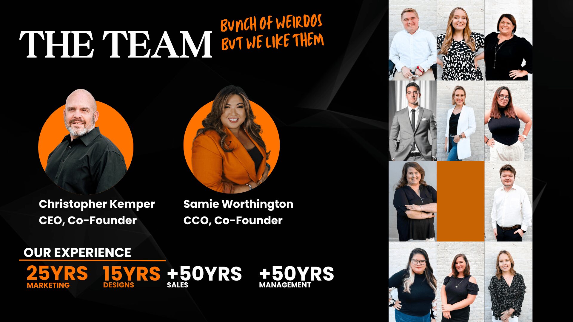 Team introduction slide with photos of five team members, names, titles, and experience details, black background, orange accents.