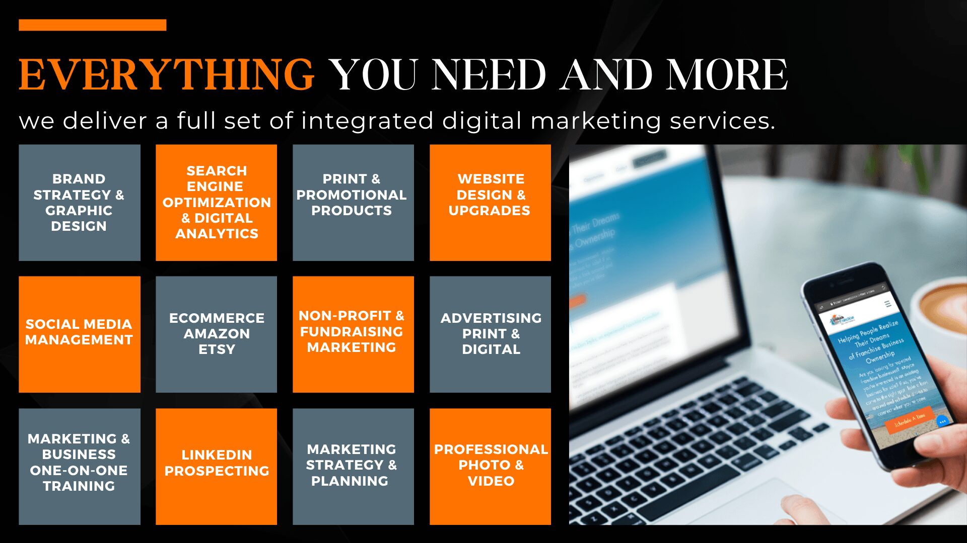 Digital marketing services advertisement with text and a laptop and smartphone on a desk.